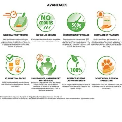 Almo Nature - Litière Écologique Cat Litter pour Chats - 2,27Kg