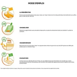 Almo Nature - Litière Écologique Cat Litter pour Chats - 2,27Kg