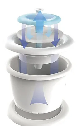 Animalis - Fontaine à Eau pour Chien - 3L