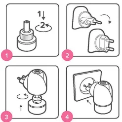 Beaphar - Diffuseur + Recharge CaniComfort 30J Anti-Stress pour Chien - 48ml