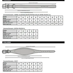 Bobby - Collier Tomy Canard pour Chiens