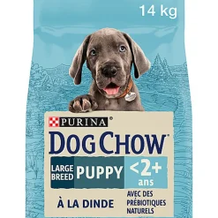 Dog Chow - Chien Puppy Large Breed avec de la Dinde - 14 Kg