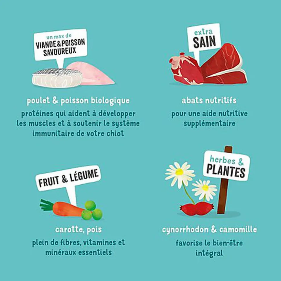 Edgard & Cooper - Barquette BIO au Poulet et Poisson pour Chiot - 100g