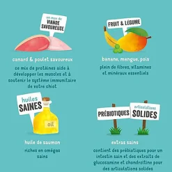 Edgard & Cooper - Boîte au Canard et Poulet pour Chiot - 400g