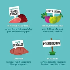 Edgard & Cooper - Croquettes Naturelles Adulte sans Céréales au Chevreuil et Canard frais pour Chien - 12Kg