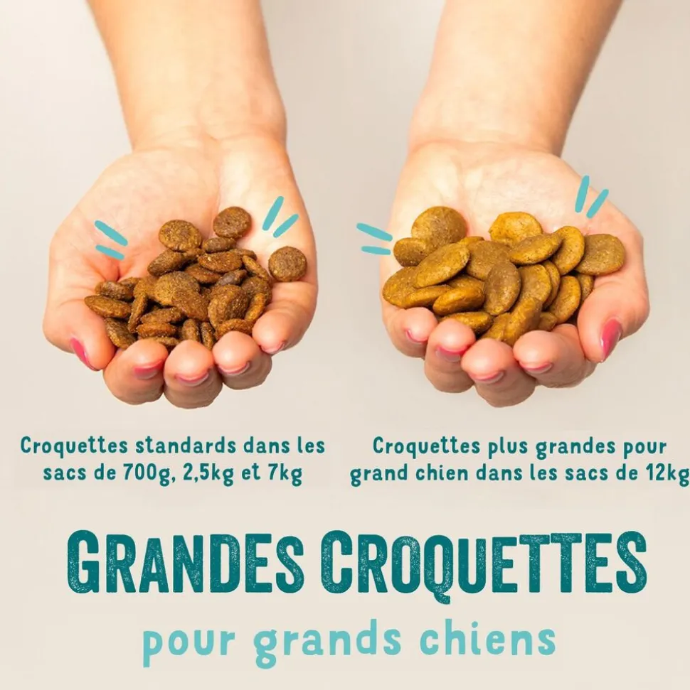 Edgard & Cooper - Croquettes Naturelles sans Céréales Canard et Poulet frais pour Chiot - 12Kg