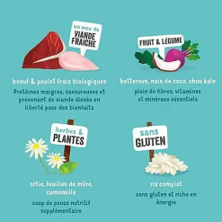 Edgard & Cooper - Croquettes BIO au Bœuf et Poulet pour Chien