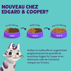 Edgard & Cooper - Multipack Pâtées au Poulet Dinde Saumon et Agneau pour Chat - 8x85g