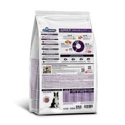 Era - Croquettes Millennium Poulet et Faisan pour Chiens Moyennes et Grandes Races