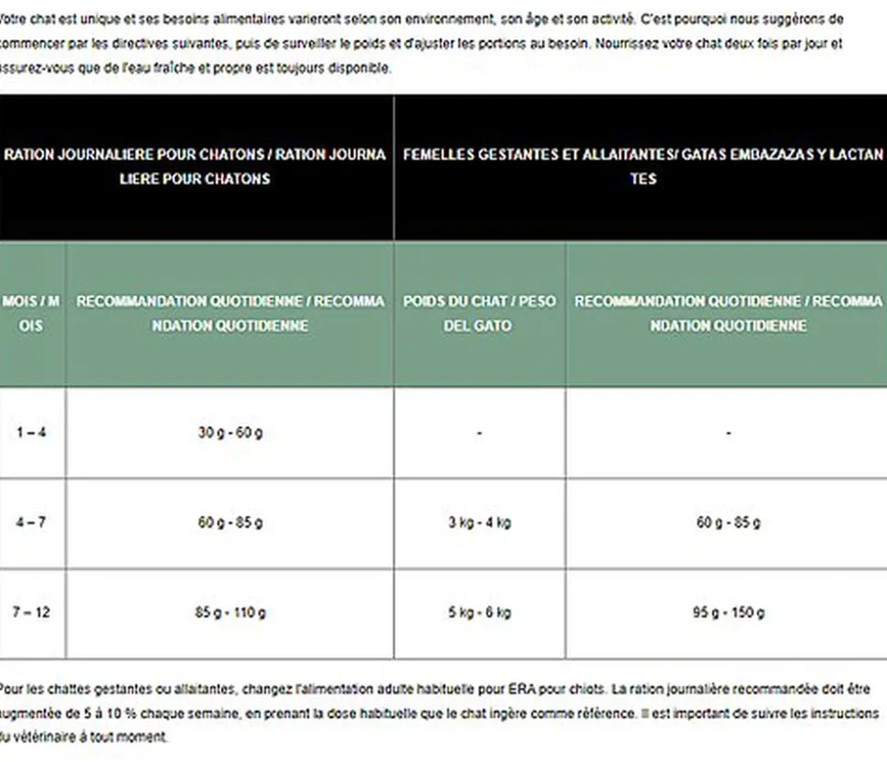 Era - Croquettes Sans Céréales Poulet et Dinde pour Chaton