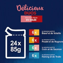 FELIX - Sachets fraîcheurs Délicieux Duos en Gelée Mixte Boeuf poulet Poisson pour Chats- 24x85g