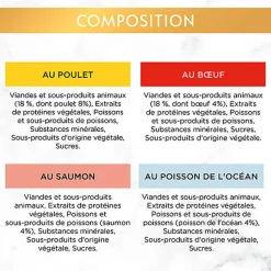 GOURMET - Sachets fraîcheur GOLD Les Effilochés en Sauce pour chats adultes - 12x85g