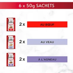 GOURMET - Sachets fraîcheurs MON PETIT à la Viande pour Chats - 6x50g