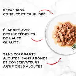 GOURMET - Sachets fraîcheurs MON PETIT à la Volaille pour Chats - 6x50g