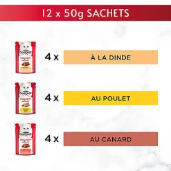 GOURMET - Sachets fraîcheurs MON PETIT à la Volaille pour Chats - 6x50g
