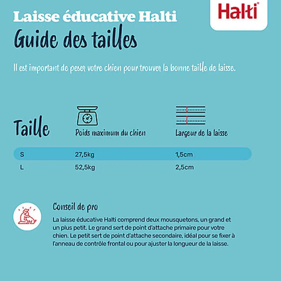 Halti - Laisse Educative Training Lead S pour Chiens