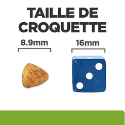 Hill's - Croquettes Prescription Diet Metabolic Mini pour Chien