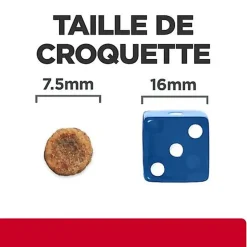 Hill's - Croquettes Prescription Diet I/D Stress Digestive Care Mini pour Chiens - 3Kg