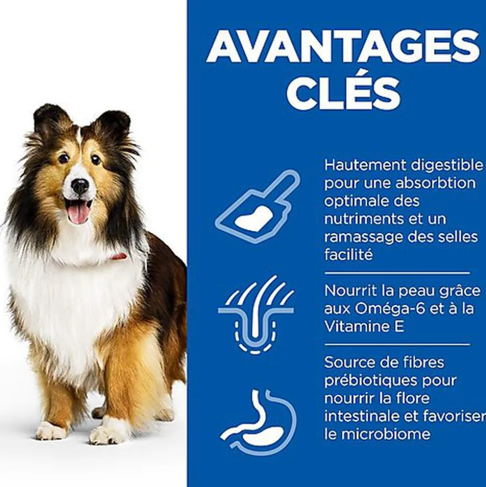 Hill's Science Plan - Adult Sensitive Stomach & Skin Croquettes Pour Chien Au Poulet - 12kg