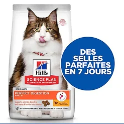 Hill's Science Plan - Croquettes Adulte Perfect Digestion au Poulet pour Chat