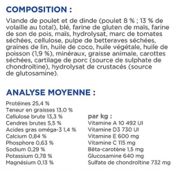 Hill's Science Plan - Croquettes Adult Medium Perfect Weight + Mobility au Poulet pour Chien