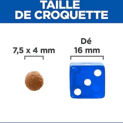 Hill's Science Plan - Croquettes Adulte Perfect Digestion au Poulet pour Petit Chien