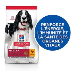 Hill's Science Plan - Croquettes Advanced Fitness Medium Adult Poulet pour Chien