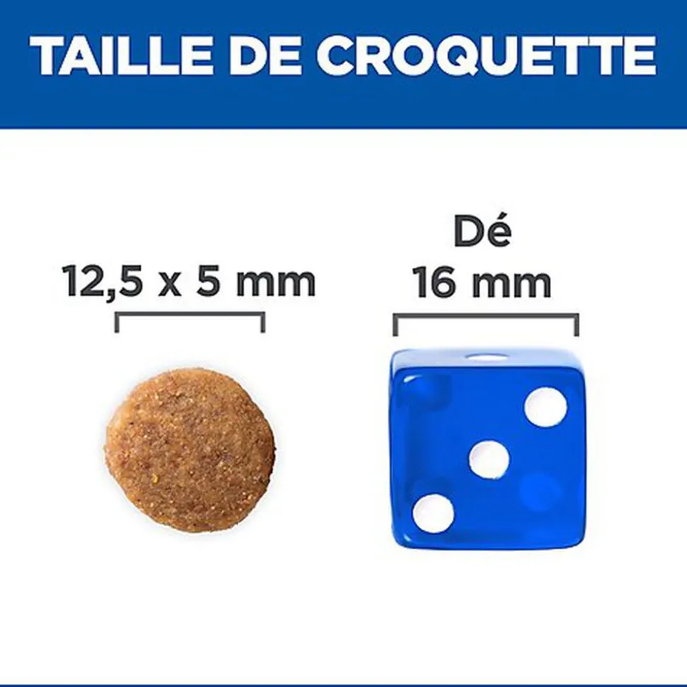 Hill's Science Plan - Croquettes Advanced Fitness Medium Adult Poulet pour Chien