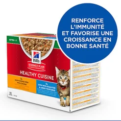 Hill’s Science Plan - Healthy Cuisine Mijoté Pour Chaton Au Poulet  - 12x80g