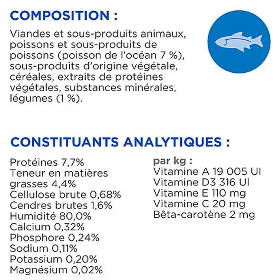 Hill’s Science Plan - Healthy Cuisine Mijoté Pour Chaton Au Poulet - 12x80g