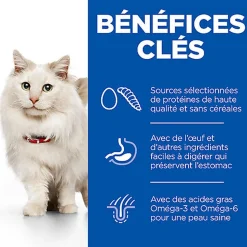 Hill's Science Plan - Hypoallergenic Adult Croquettes Pour Chat Adulte Aux Insectes & Oeuf  -  1,5kg