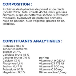 Hill's Science Plan - Kitten Sterilised Cat Croquettes Pour Chaton Stérilisé Au Poulet - 300g