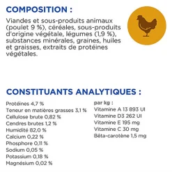Hill’s Science Plan - Mijoté Pour Chien Adulte Small & Mini Au Poulet Et Légumes Ajoutés  - 12x80g