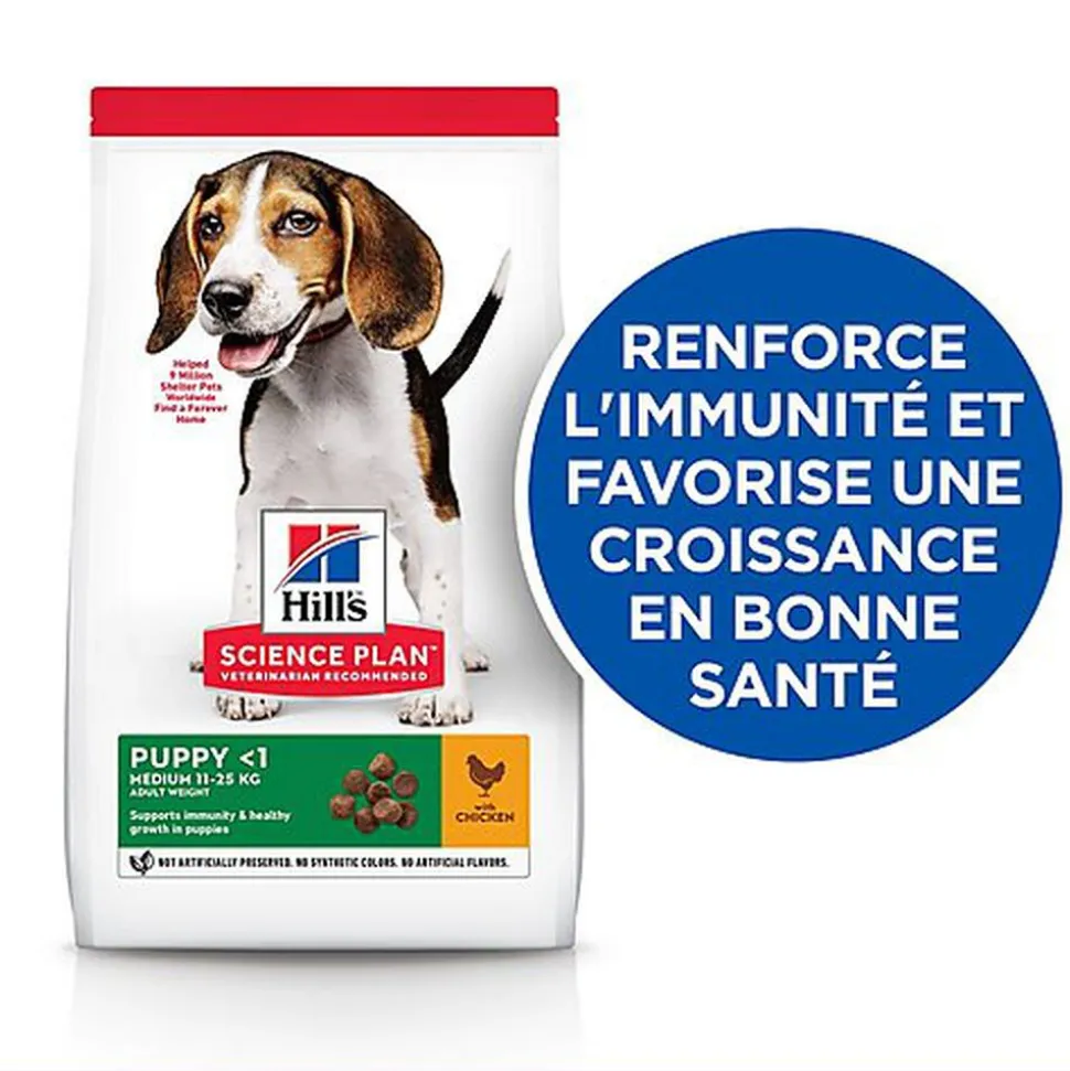 Hill's Science Plan - Puppy Croquettes Pour Chiot Au Poulet - 12kg
