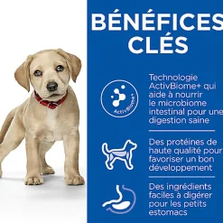 Hill's Science Plan - Puppy Perfect Digestion Croquettes Pour Chiot De Grande Race - 12kg