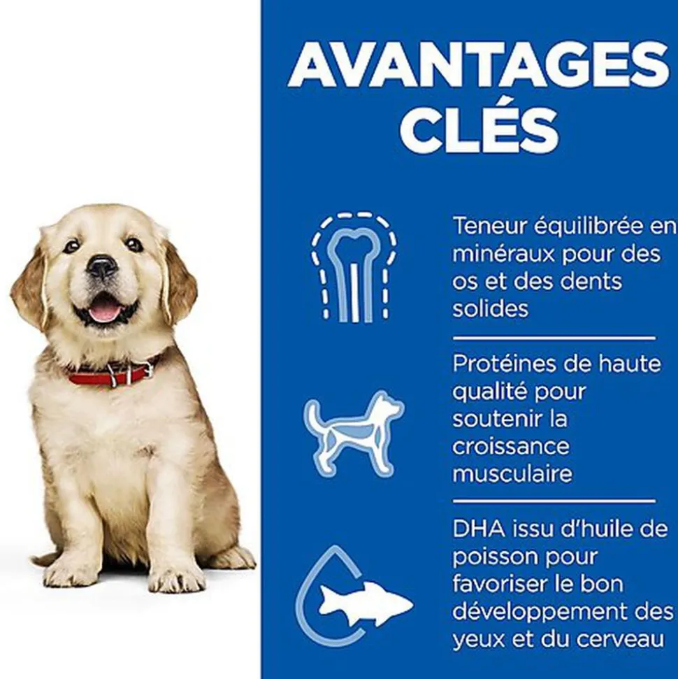 Hill's Science Plan - Puppy Croquettes Pour Chiot De Grande Taille Au Poulet - 16kg