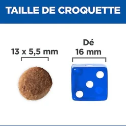 Hill's Science Plan - Puppy Croquettes Pour Chiot De Grande Taille Au Poulet - 12kg