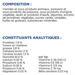 Hill's Science Plan - Sterilised Cat Multipack 12 Sachets Repas Pour Chat Stérilisé 4 Saveurs -12x85g