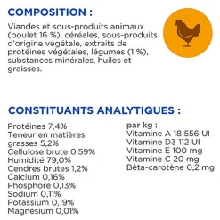 Hill’s Science Plan Heathy Cuisine Mijotés Pour Chat Adulte Au Poulet Et Légumes Ajoutés  - 12x80g