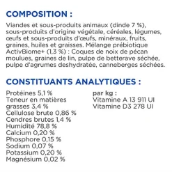 Hill’s Science Plan Perfect Digestion Adult Small&Mini Mousse Chien Adulte Petite Race Dinde - 200g