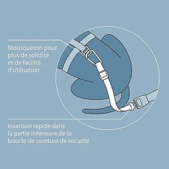 Kurgo - Attache Ceinture de Sécurité Voiture Tether pour Chien - Orange