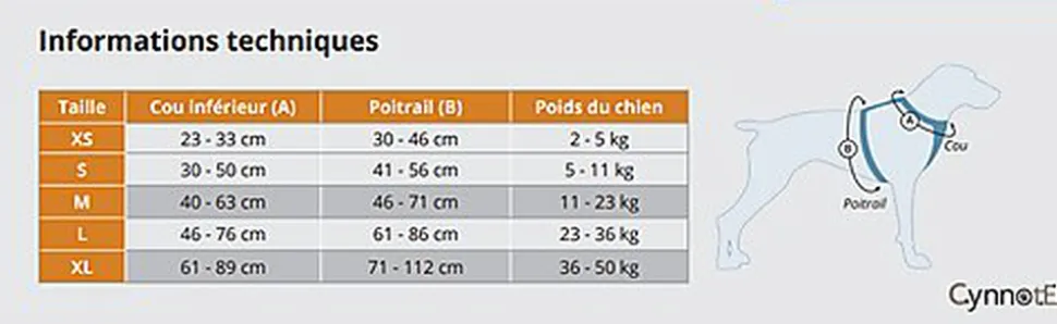 Kurgo - Harnais "Journey Air" Violet pour Chiens