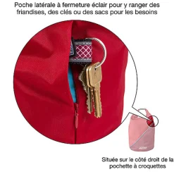 Kurgo - Sac de Transport Croquettes pour Chiens - Rouge