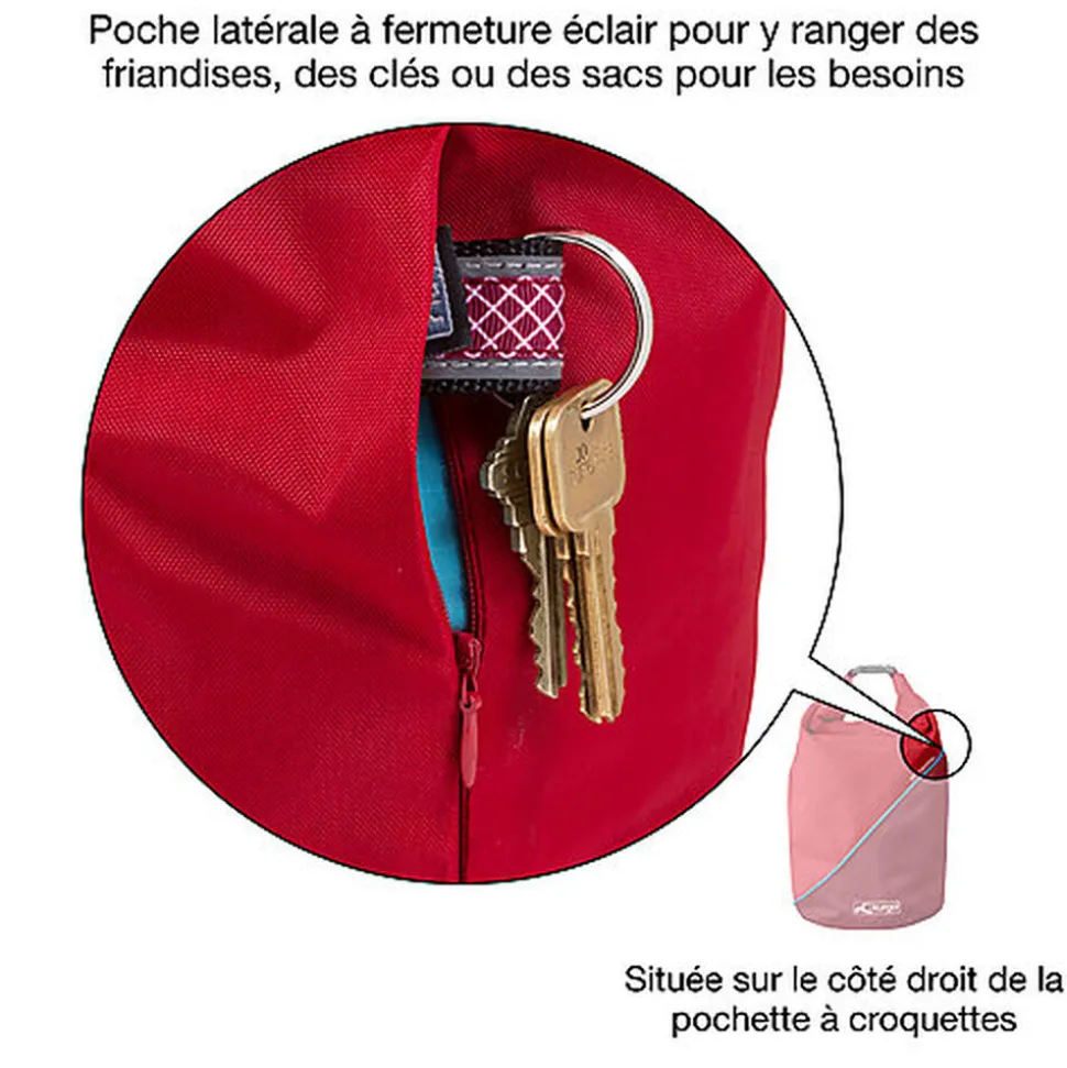 Kurgo - Sac de Transport Croquettes pour Chiens - Rouge