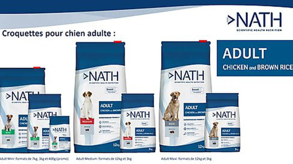 Nath - Croquettes Maxi Adult au Poulet Pour Chien
