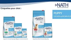 Nath - Croquettes Medium/Maxi Puppy Au Poulet Pour Chiot