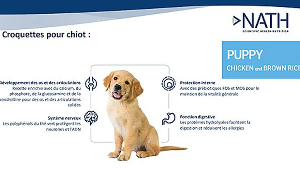 Nath - Croquettes Mini Puppy au Poulet pour Chiot