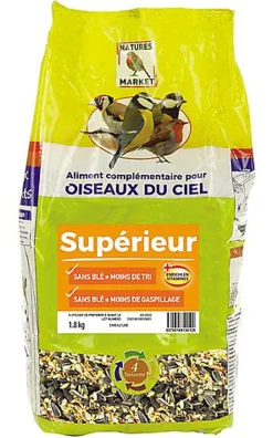 Natures Market - Mélange de Graines Supérieur pour Oiseaux du Ciel - 1,8Kg