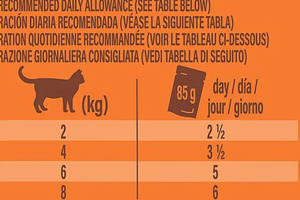 Nature's Variety - Bouchées en Sauce au Saumon pour Chats - 85g