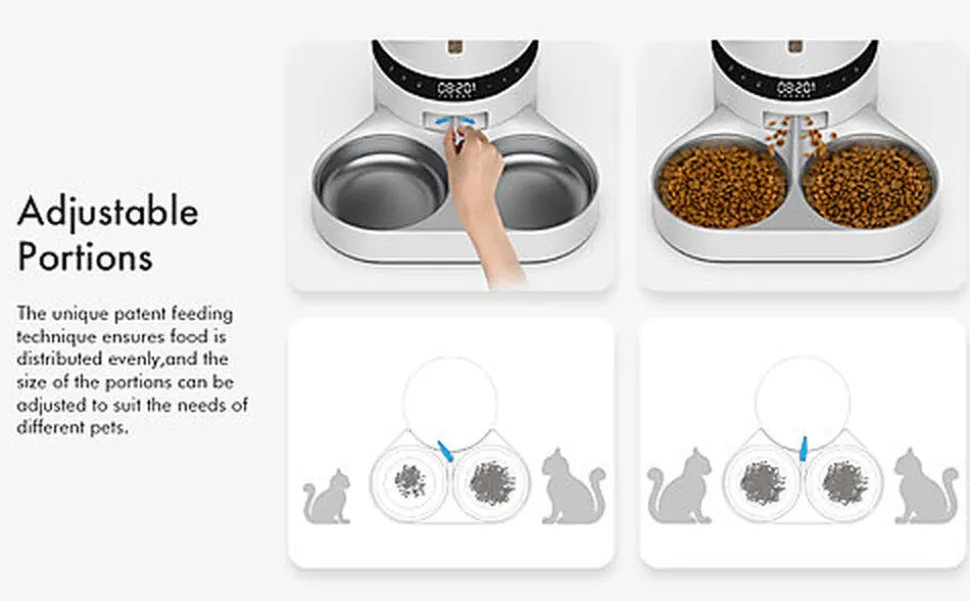 Petlibro - Distributeur Automatique Granary Dual Blanc - 5L